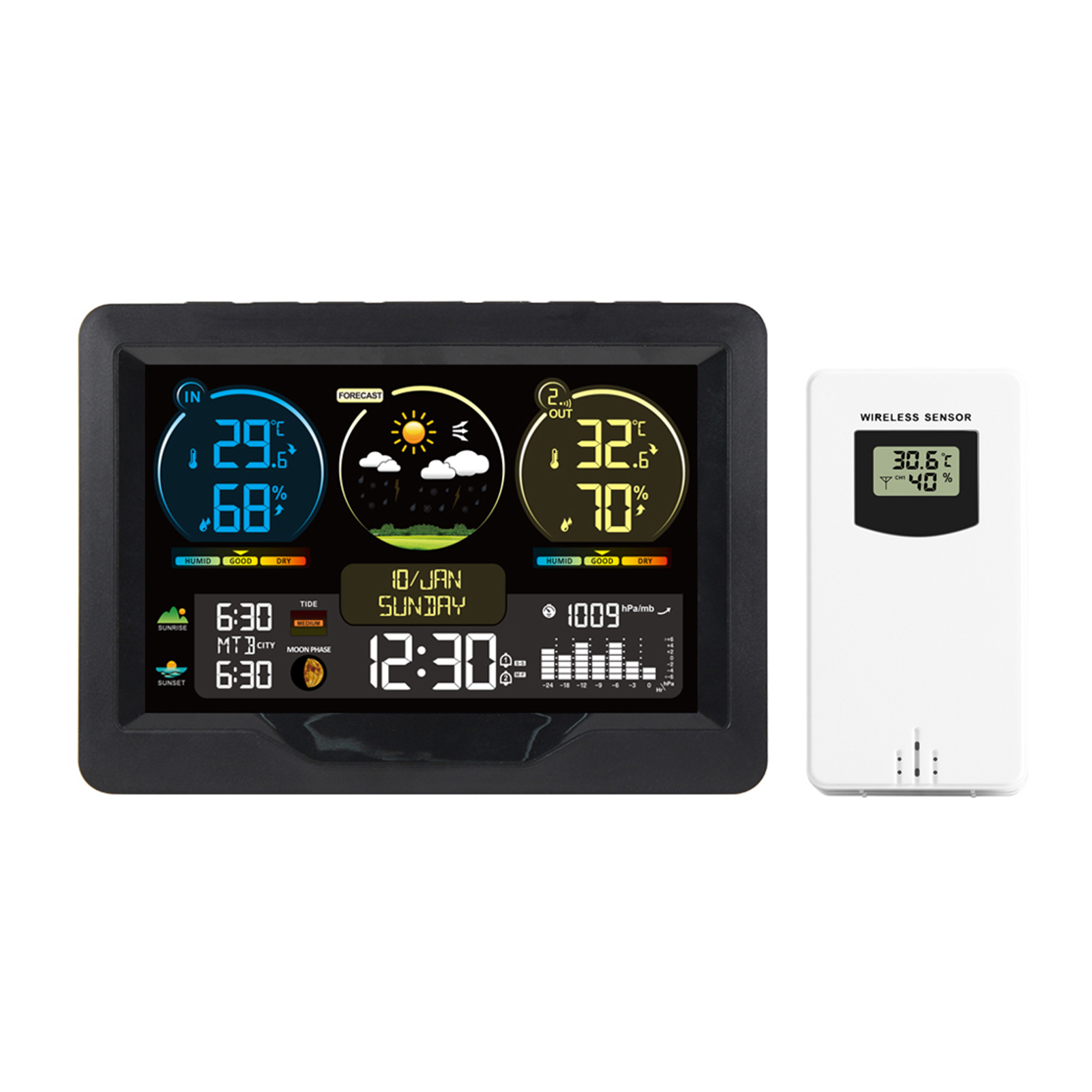 Drahtlose Wetterstation Mit Uhr, Innen-/außenthermometer, Hygrometer Und Sensor Für Zuhause