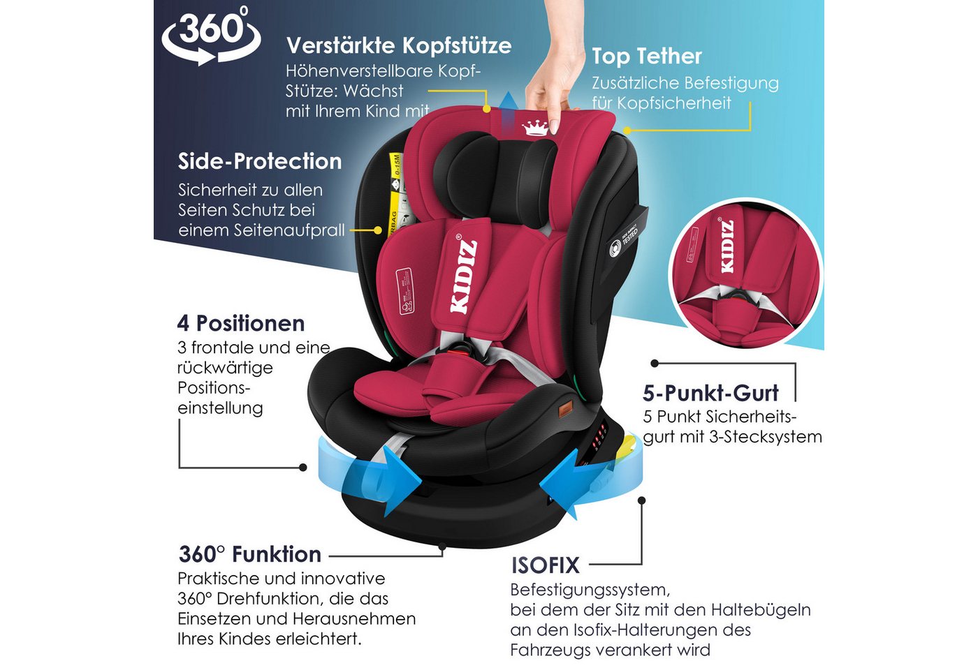 Kidiz® Kindersitz Autositz Isofix Top Tether 360° Drehbar Gruppe 0/1/2/3 – Schwarz / Bordeaux Rot Bild 4