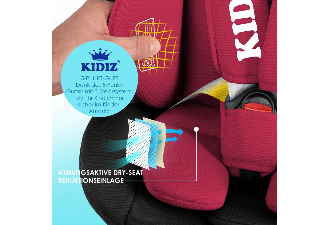 Kidiz® Kindersitz Autositz Isofix Top Tether 360° Drehbar Gruppe 0/1/2/3 – Schwarz / Bordeaux Rot Bild 5