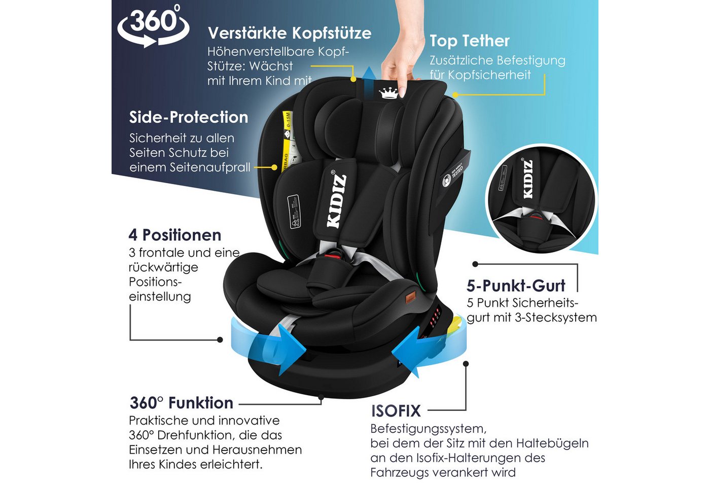Kidiz® Kindersitz Autositz Isofix Top Tether 360° Drehbar Gruppe 0/1/2/3, Ece – Schwarz / Schwarz Bild 4