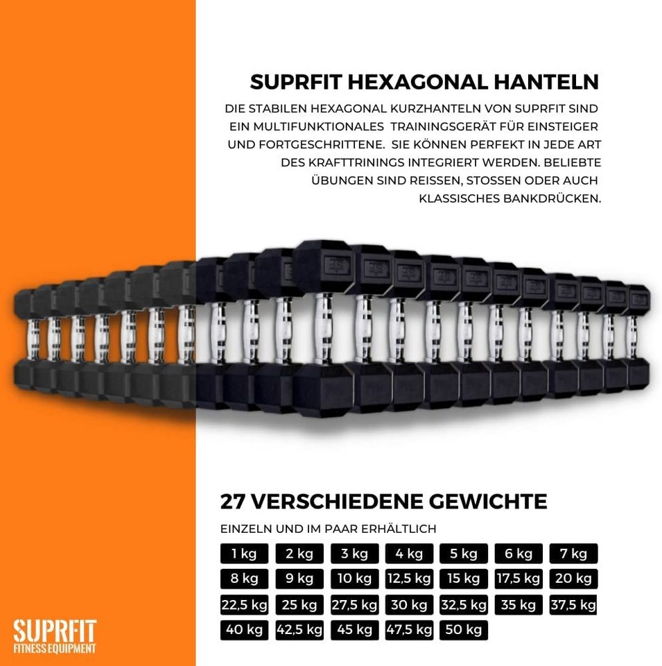 Suprfit Hex Gummi-Kurzhanteln Paar 10 kg Bild 5