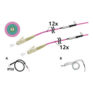 Metz Connect Universalkabel 12xOM4 LC-LC 100m