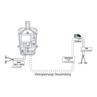 somfy Windsensor Eolis 230V 88km/h 5m Kabel 1816091
