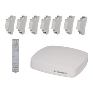 Rademacher Starterpaket Beschattung 3 Hutschiene Rohrmotor VK 0499
