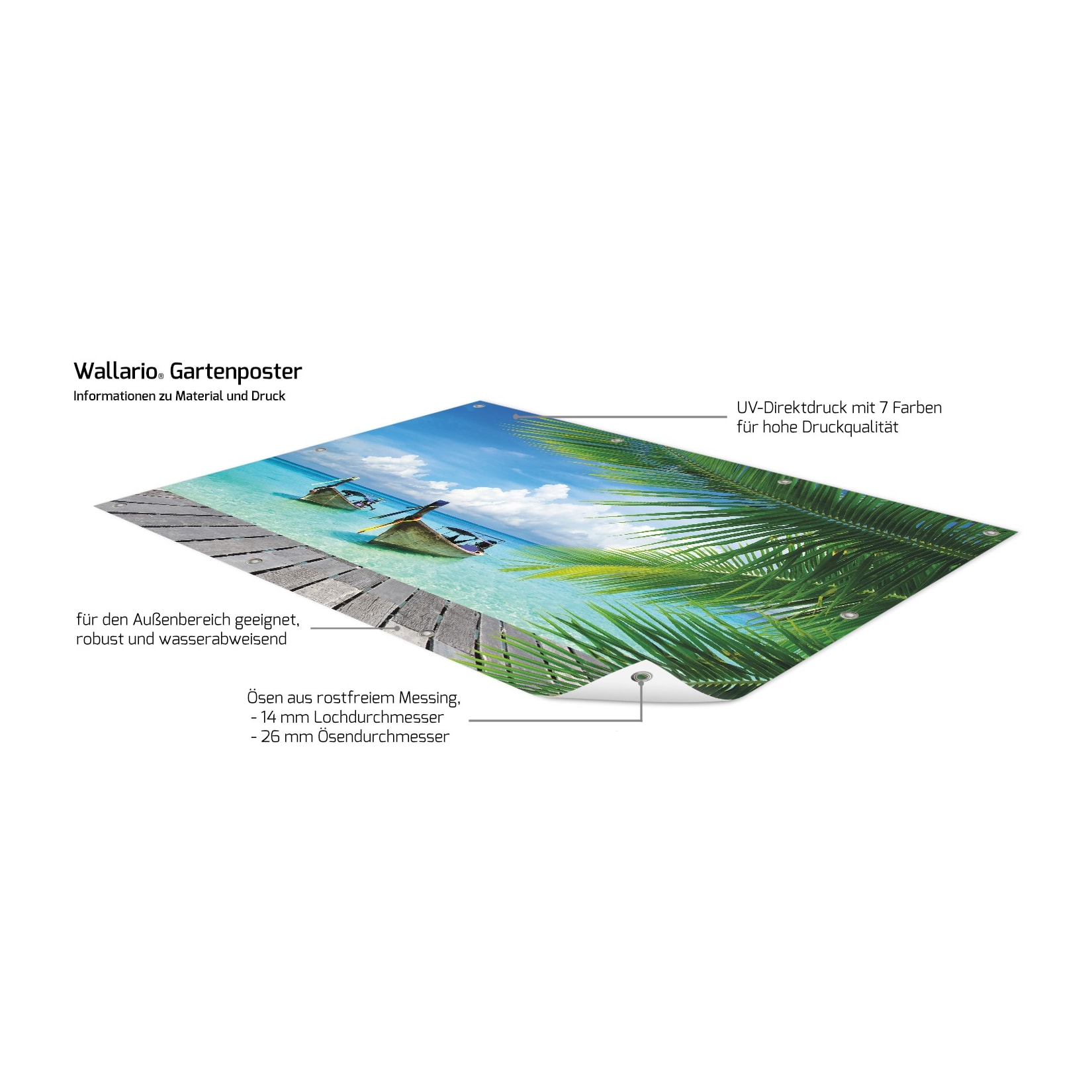 Wallario Gartenposter ca. 120 x 180 cm Sonnenboot in der Karibik