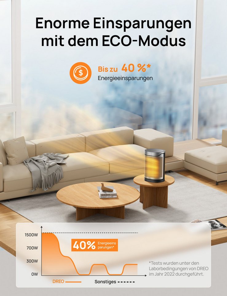 Dreo Heizgerät 1500 W,freistehend,Überhitzungs-und Kippschutz, Energieeinsparung 40 % Bild 3