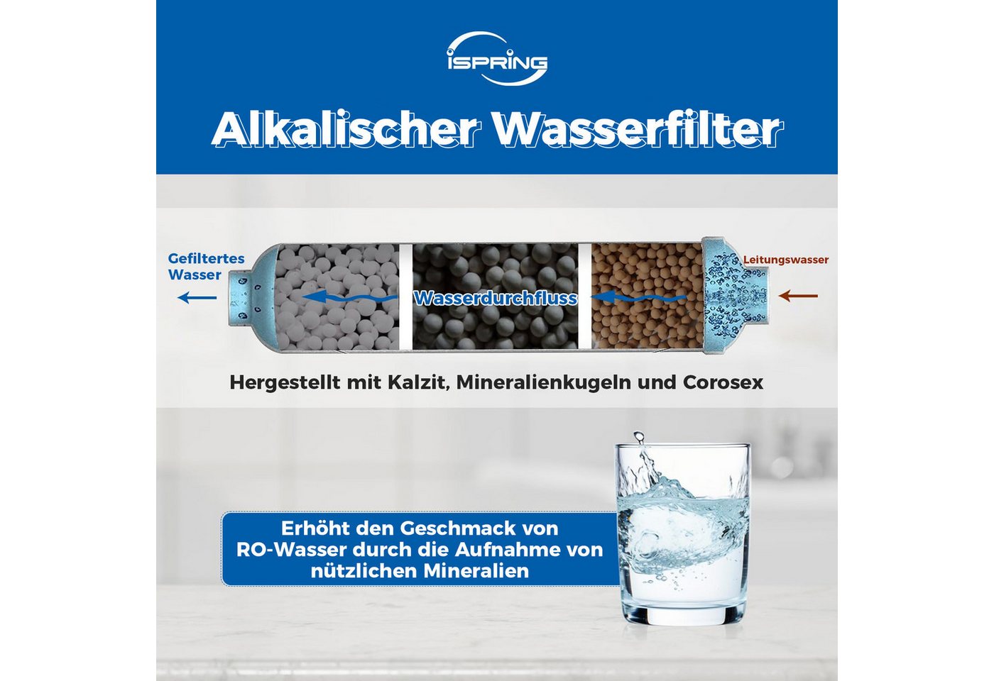 iSpring Ersatzfilter FA15 Alkalisierende Mineralpatrone für RO-Anlagen, 25 cm, mit Calcit & Mineralkugeln Bild 5