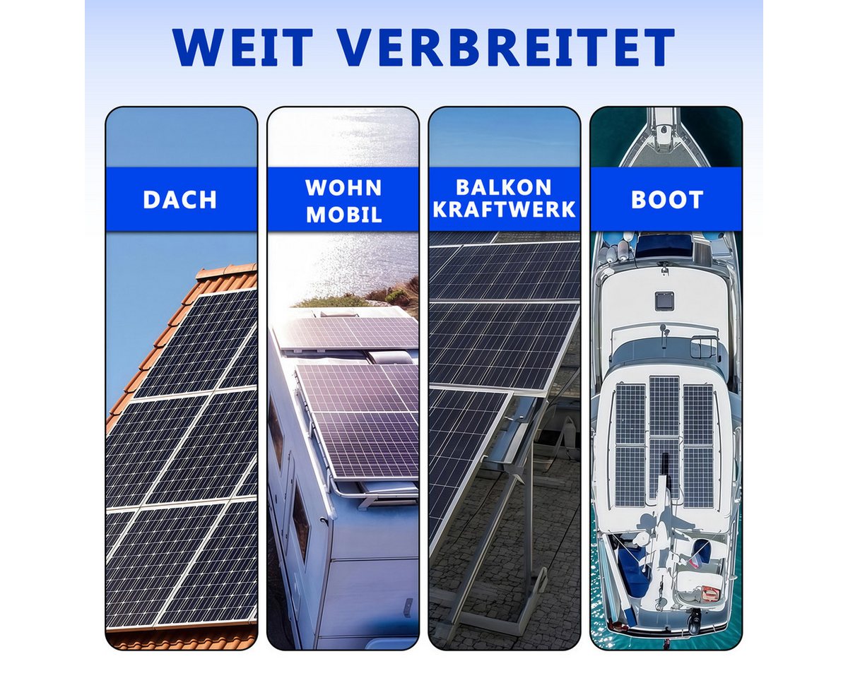 Rhein Beleuchtung Solarmodul-Halterung Balkonkraftwerk Halterung für 4 PV Module – Solarpanel Halterung, (bis 90 Zoll, Set, 10-tlg., 10 Schienen, 30–40 mm, für Balkon, Flachdach & PV-Anlagen, Halterung Balkonkraftwerk, verstellbar, Aluminium, rostfrei)
