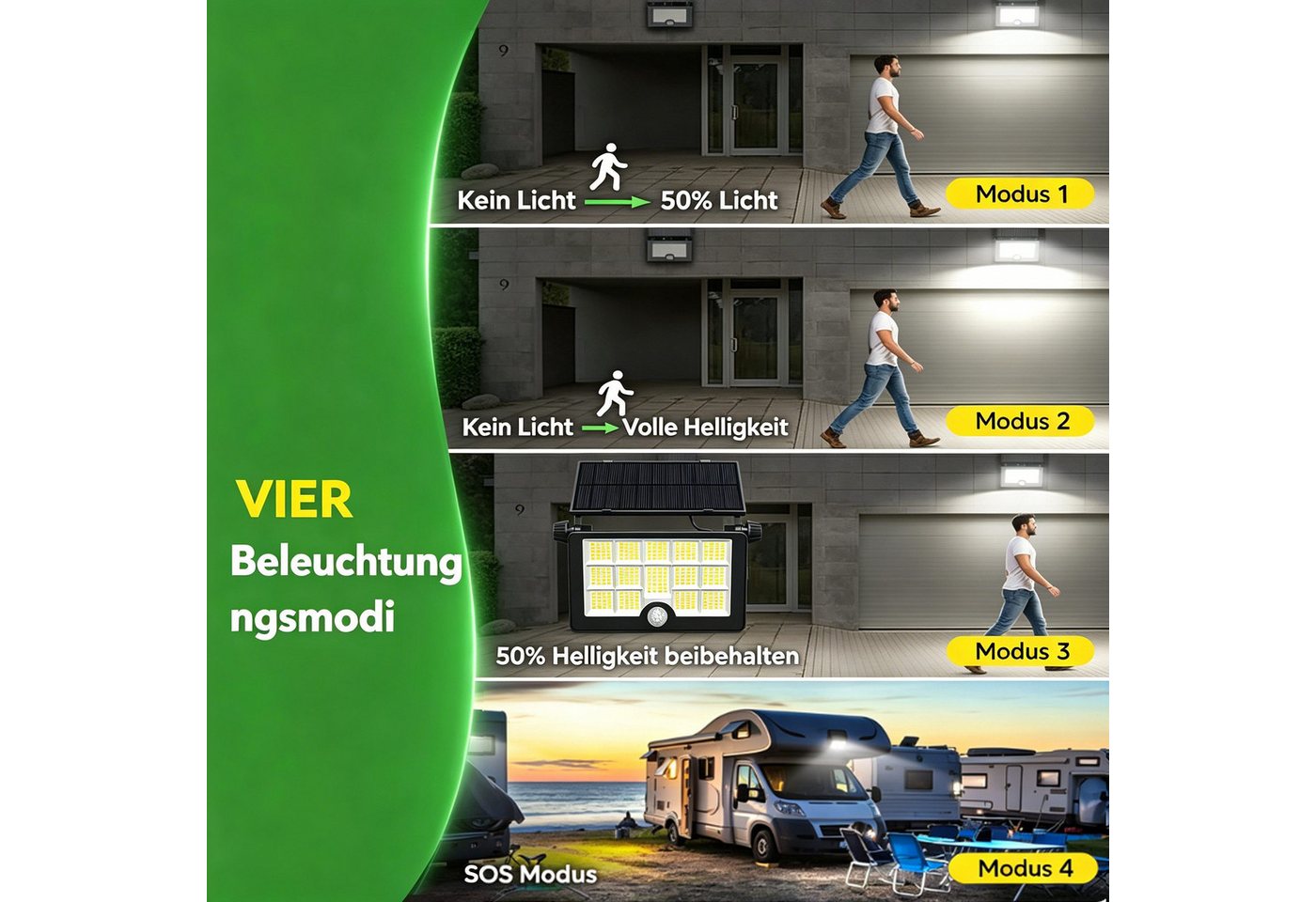 Fyrove LED Solarleuchte Außen-Wandleuchte LED Solarlampe Solar Strahler mit Bewegungsmelder, LED fest integriert, 232 LEDs Drehbar Solarleuchte, IP65 Wasserdicht Solar Garten Fluter Bild 3