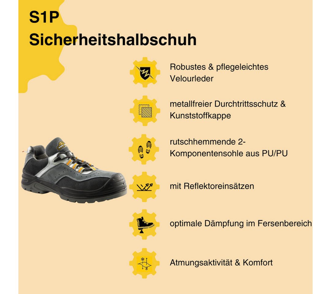 Workpower S1P Topeka Sicherheitsschuh mit metallfreiem Durchtrittsschutz Bild 3