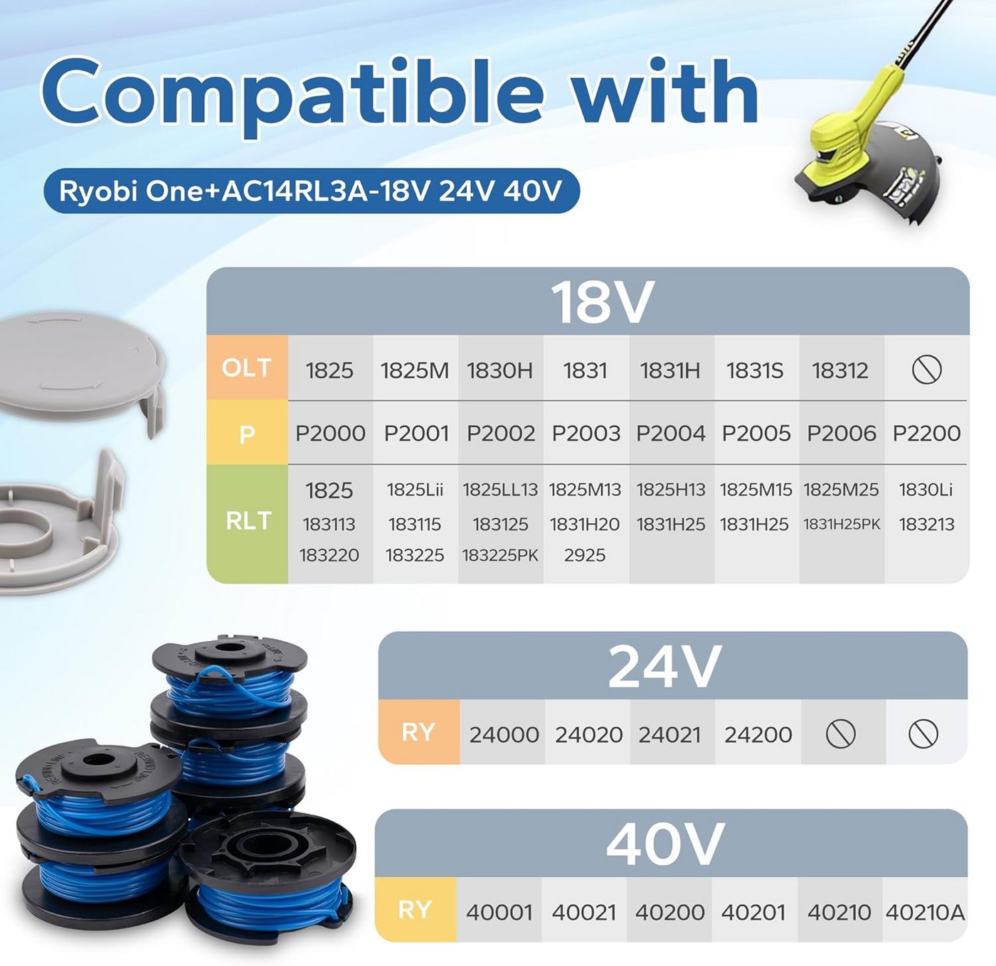 FELIXLEO Rasentrimmer-Ersatzspule 8 Stücke Spule für Ryobi Rasentrimmer AC14RL3A Autofeed Trimmerdraht, (1-St) Bild 5