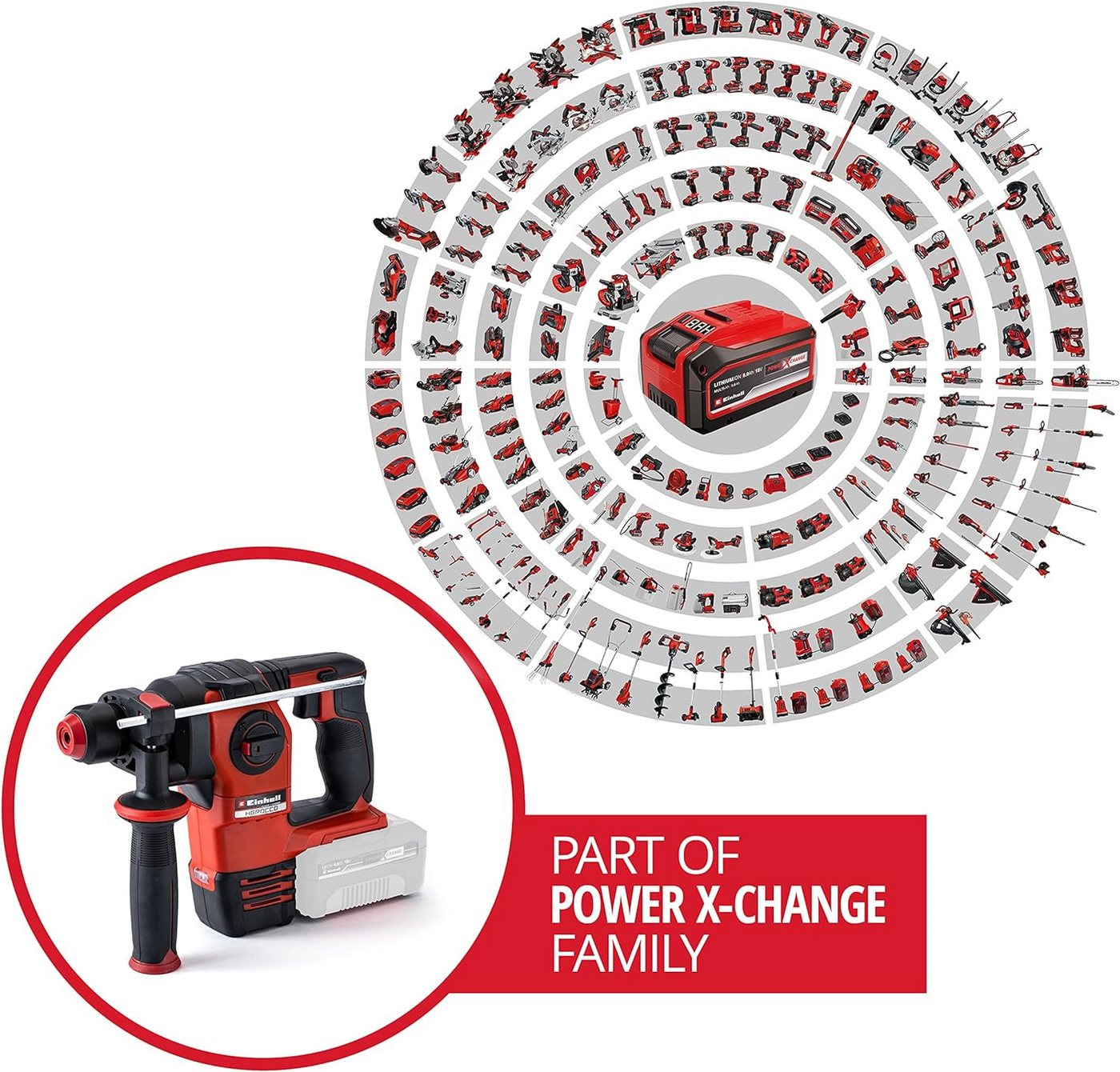 Einhell Akku-Bohrhammer Akku-Bohrhammer HEROCCO 18/20 Solo 2,2 J, SDS-plus