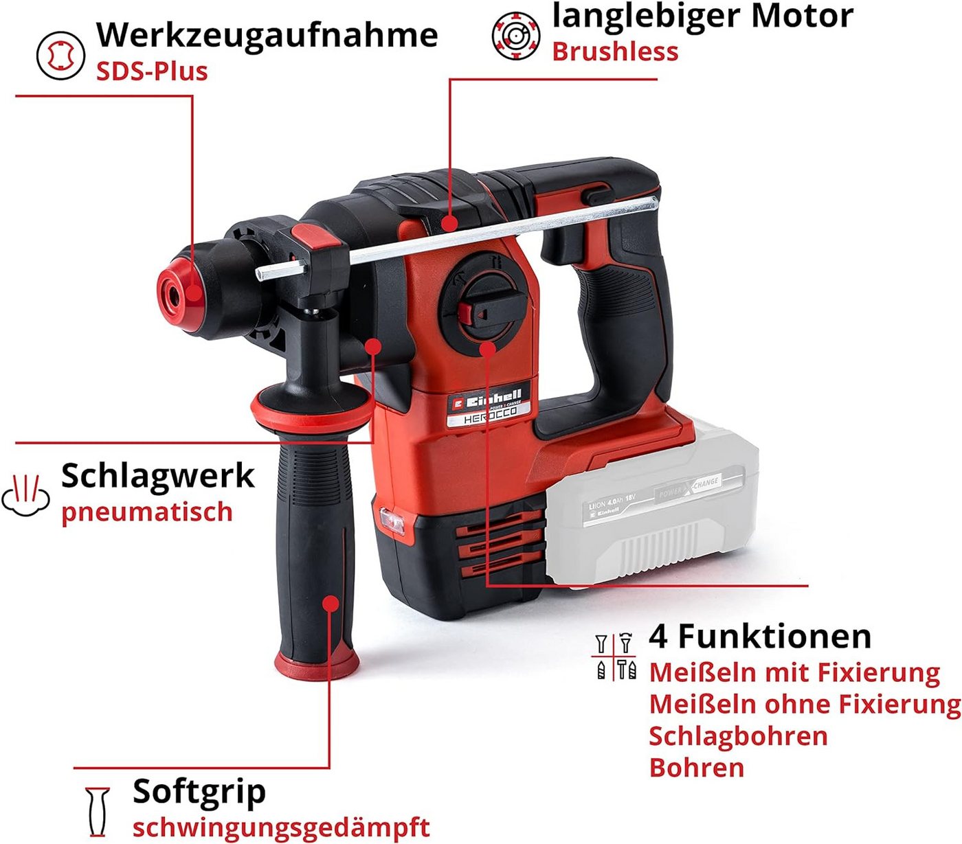 Einhell Akku-Bohrhammer Akku-Bohrhammer HEROCCO 18/20 Solo 2,2 J, SDS-plus Bild 4