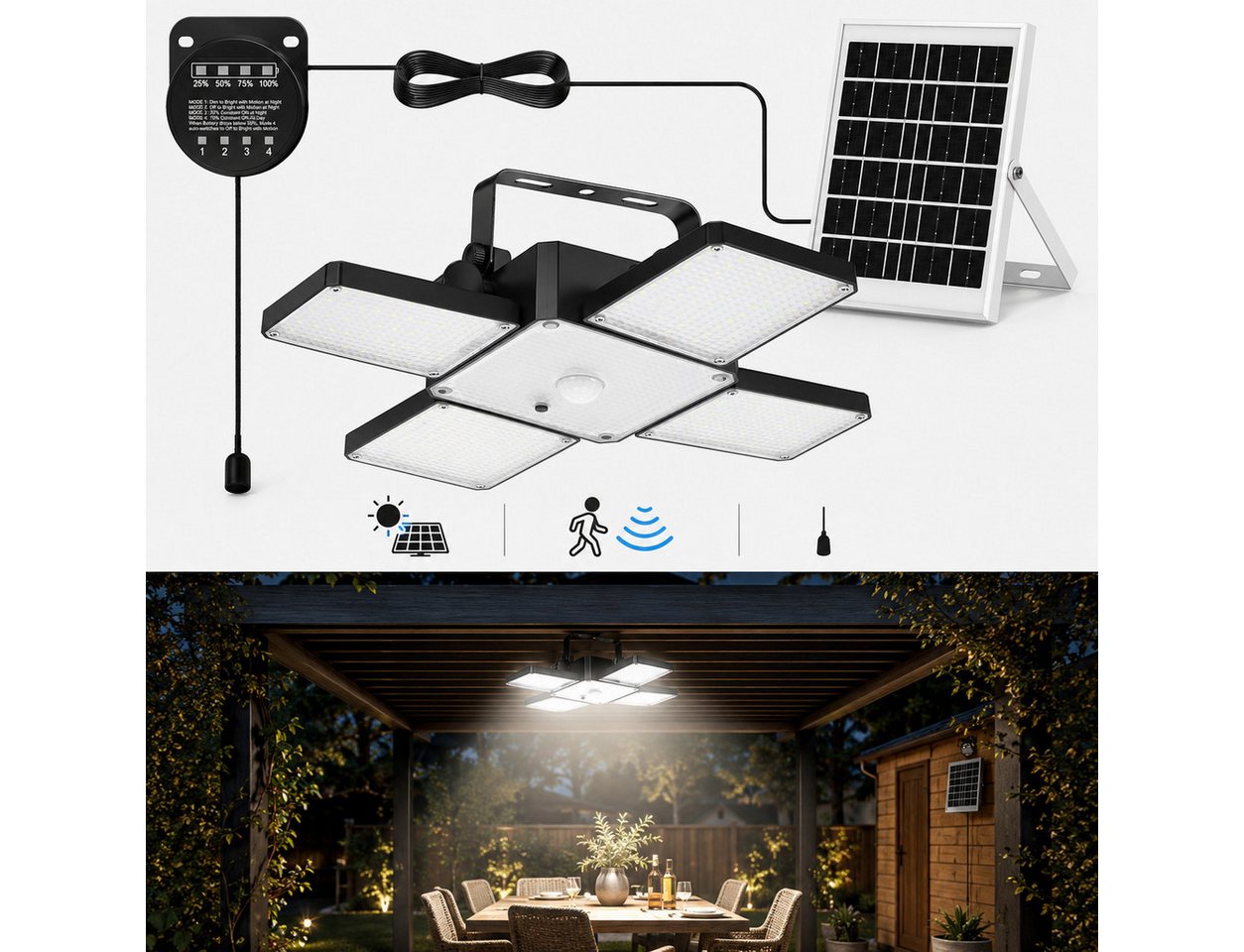 BlingBin LED Solarleuchte Solarlampe Decke LED Solar Deckenleuchte Outdoorfür Außen, LED fest integriert, Tageslichtweiß, IP65 wasserdicht, 4 Lichtmodi, 270° drehbar für Einfahrt Bild 4