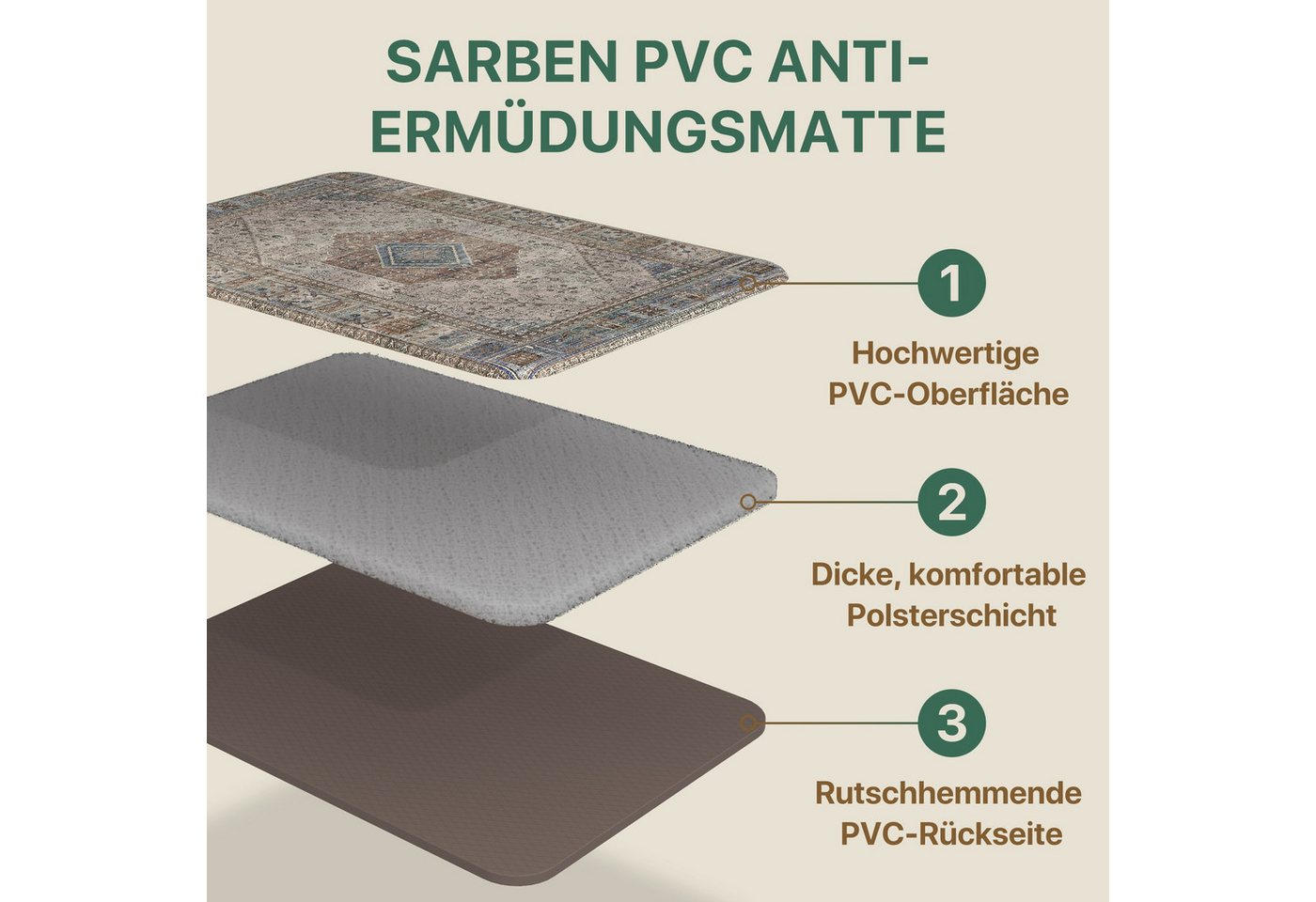 GENIMO Teppich 2er Set PVC NO-Pile Küchenteppich, Ermüdungsmindernde Küchenläufer, rechteckig, 43x119cm&43x76cm, orange Bild 2