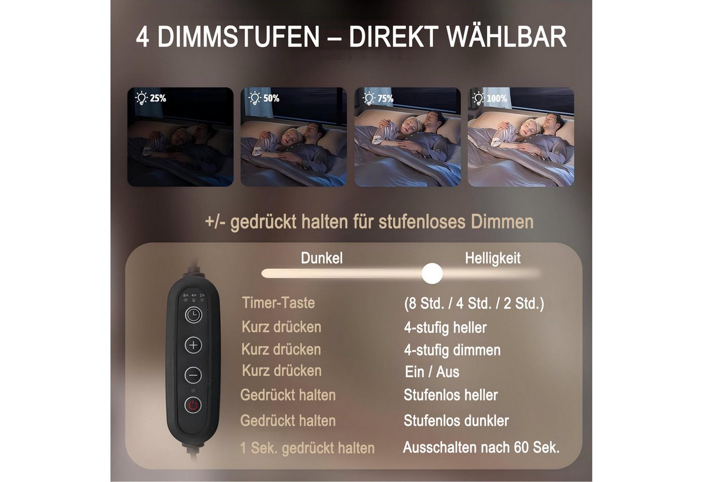 Futicare LED Nachttischlampe Kerzenwärmer Lampe mit Dimmer & Timer – Duftlampe ohne offene Flamme, Tischlampe für Schlafzimmer & Wohnzimmer, Candle Warmer für Duftkerzen, warmes Stimmungslicht Bild 2