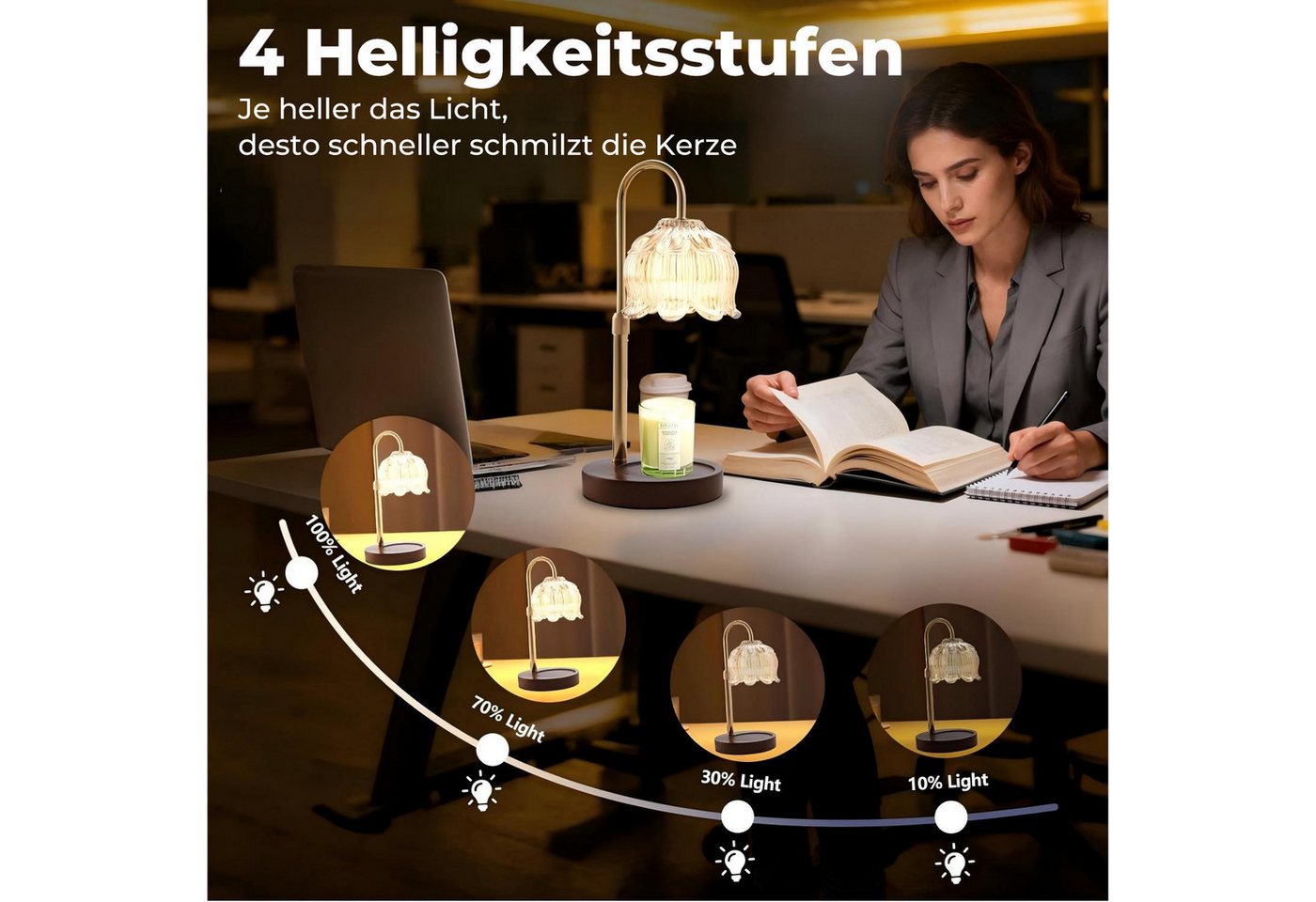 Futicare LED Nachttischlampe Kerzenwärmer Lampe mit Dimmer & Timer – Duftlampe ohne offene Flamme, Tischlampe für Schlafzimmer & Wohnzimmer, Candle Warmer für Duftkerzen, warmes Stimmungslicht Bild 5