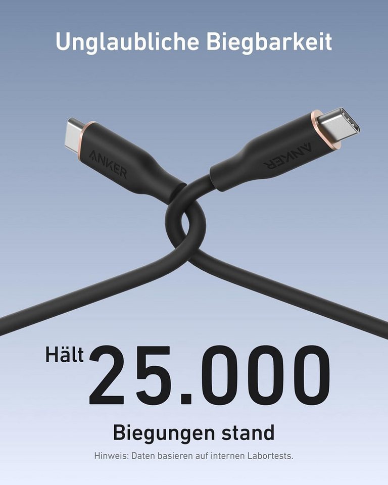 Anker Anker 240W PD 3.0 USB C auf USB C Kabel 240W [2 Stück 1,8m] USB-Kabel, USB-C, 1,8m (180 cm)