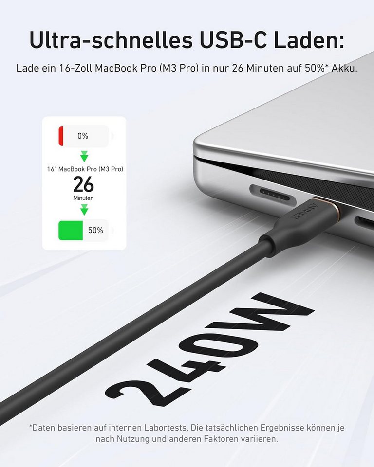 Anker Anker 240W PD 3.0 USB C auf USB C Kabel 240W [2 Stück 1,8m] USB-Kabel, USB-C, 1,8m (180 cm) Bild 4