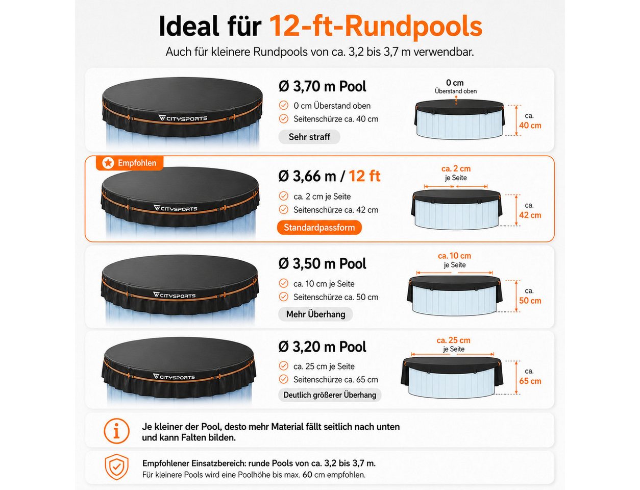 CITYSPORTS Pool-Abdeckplane Poolabdeckung Ø370 cm für 12 ft Rundpool & eckige Aufstellpools, 420D Oxford, PU-beschichtet, UV50+, 40 cm Seitenschürze, Reflexgurt