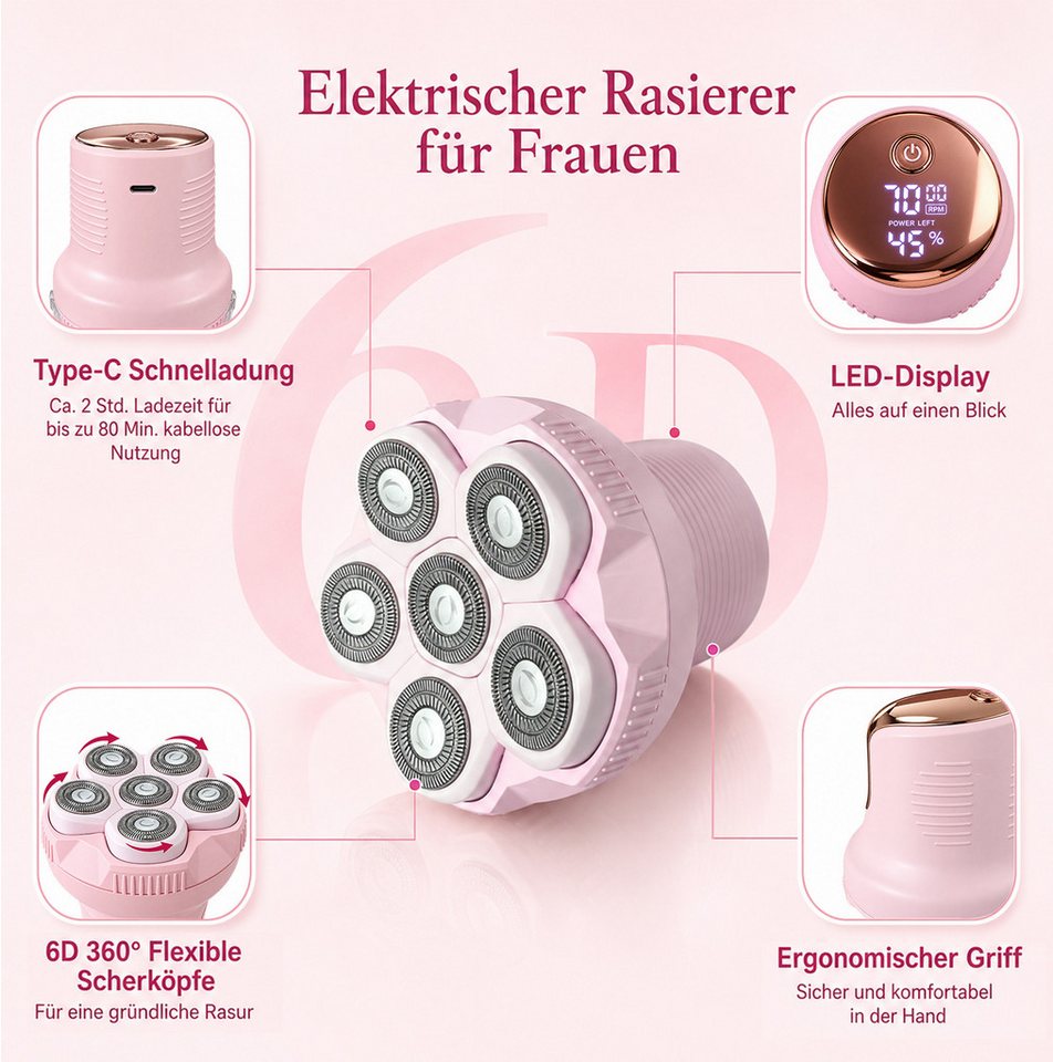 Futicare Epilierer Damen, Damenrasierer elektrisch mit 6D-Flex-Scherkopf, Aufsätze: 1 St., IPX6 Nass & Trocken, 2 Geschwindigkeiten, LED-Display, USB-C, 80 Min. Laufzeit, für Beine, Achseln, Arme & Bikinizone Bild 3