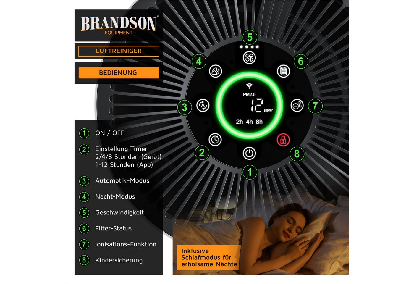 Brandson Luftreiniger für Allergiker, HEPA 13 + Aktivkohle, WLAN-App, 158 m³/h, 45 m², für 45 m² Räume, PM2,5-Anzeige, 4 Geschwindigkeiten, Timer und Kindersicherung Bild 5