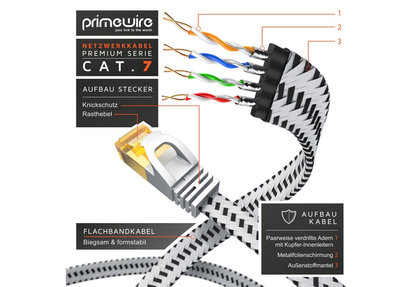 Primewire Patchkabel flach CAT 7, Baumwollmantel, Flachband Netzwerkkabel - 3m LAN-Kabel, CAT.7, RJ-45 (Ethernet) (300 cm), für Router, Modem, Switch, PC, ideal für Gaming, Streaming, Homeoffice Bild 5