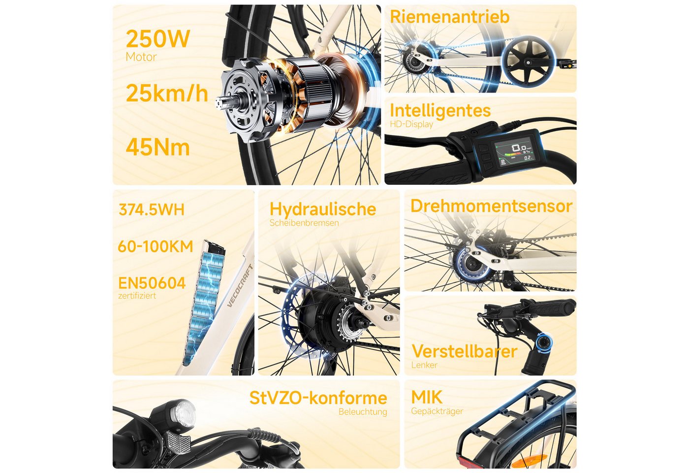 VECOCRAFT E-Bike Cityrad 28 Zoll Pedelec Torsionssensor Gates Riemenantrieb 45Nm LUNA, 1 Gang, 45Nm Heckmotor, 374,4 Wh, (hydraulische Scheibenbremsen, LCD-Display), StVZO E-Rennrad,leichte 23kg, ebike für Damen und Herren Bild 2