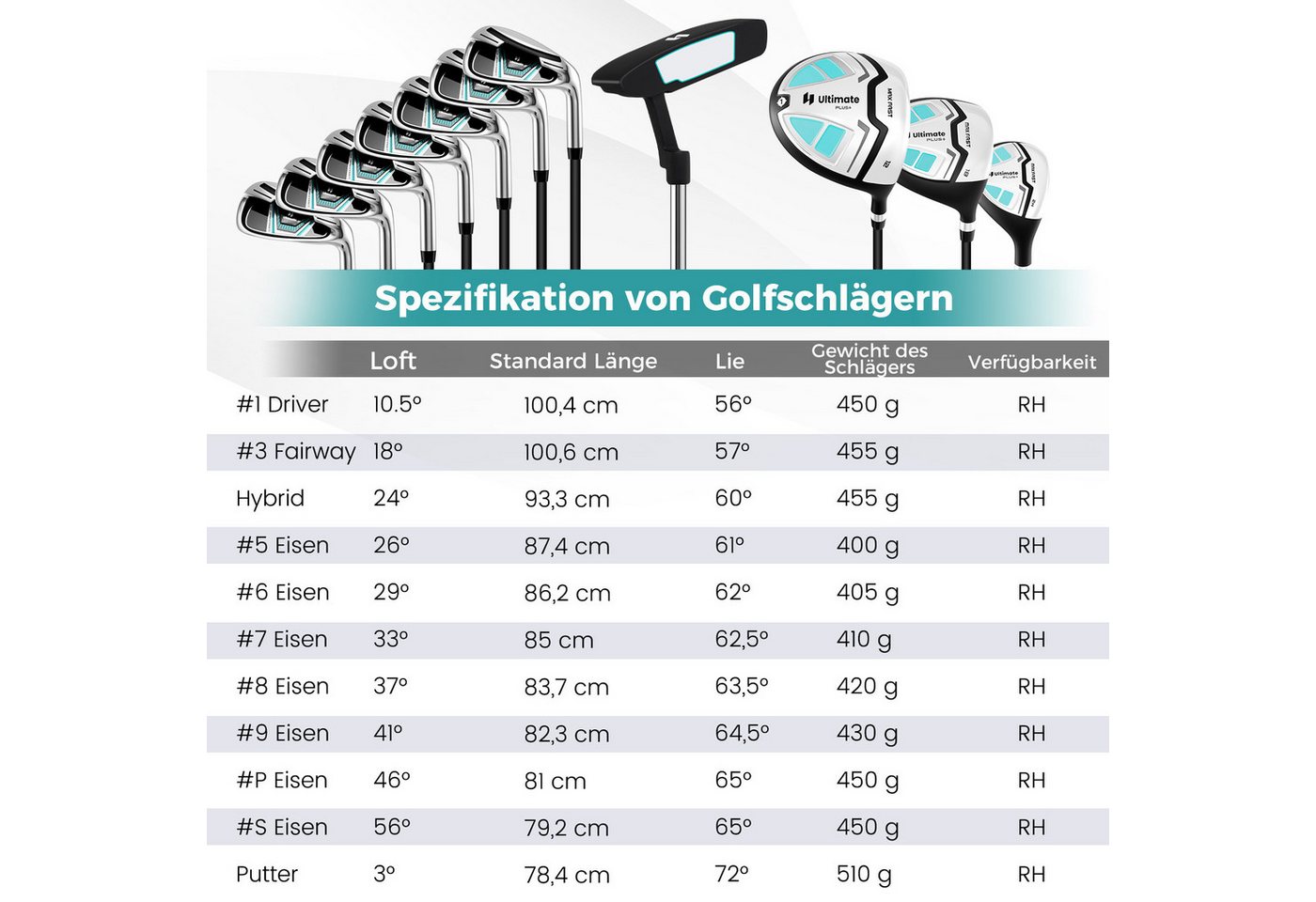 COSTWAY Golfschläger + Golfbag, Leichte 11 teilige Damen Golfschlägersätze rechtshändig Bild 2