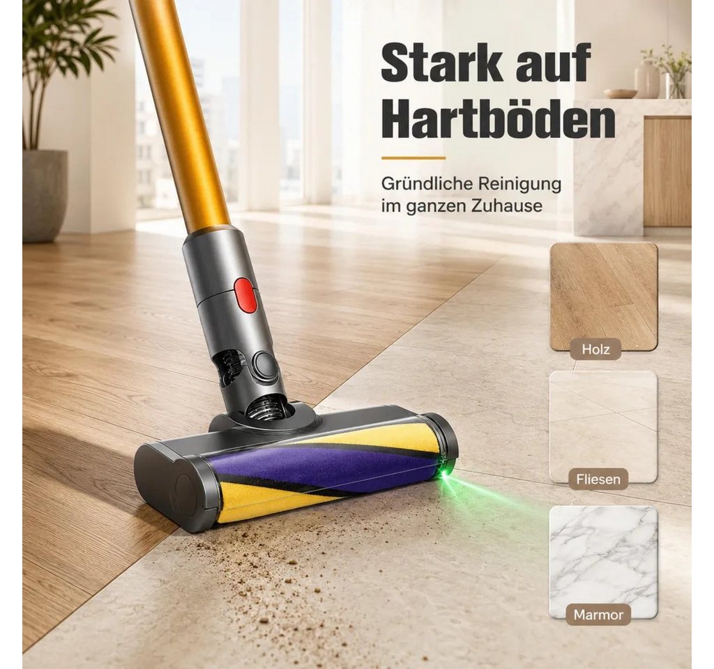 ANTCOOL Staubsaugerdüsen-Set Elektrobürste für Dyson V7 V8 V10 V11 V15, Laser-LED, Hartboden
