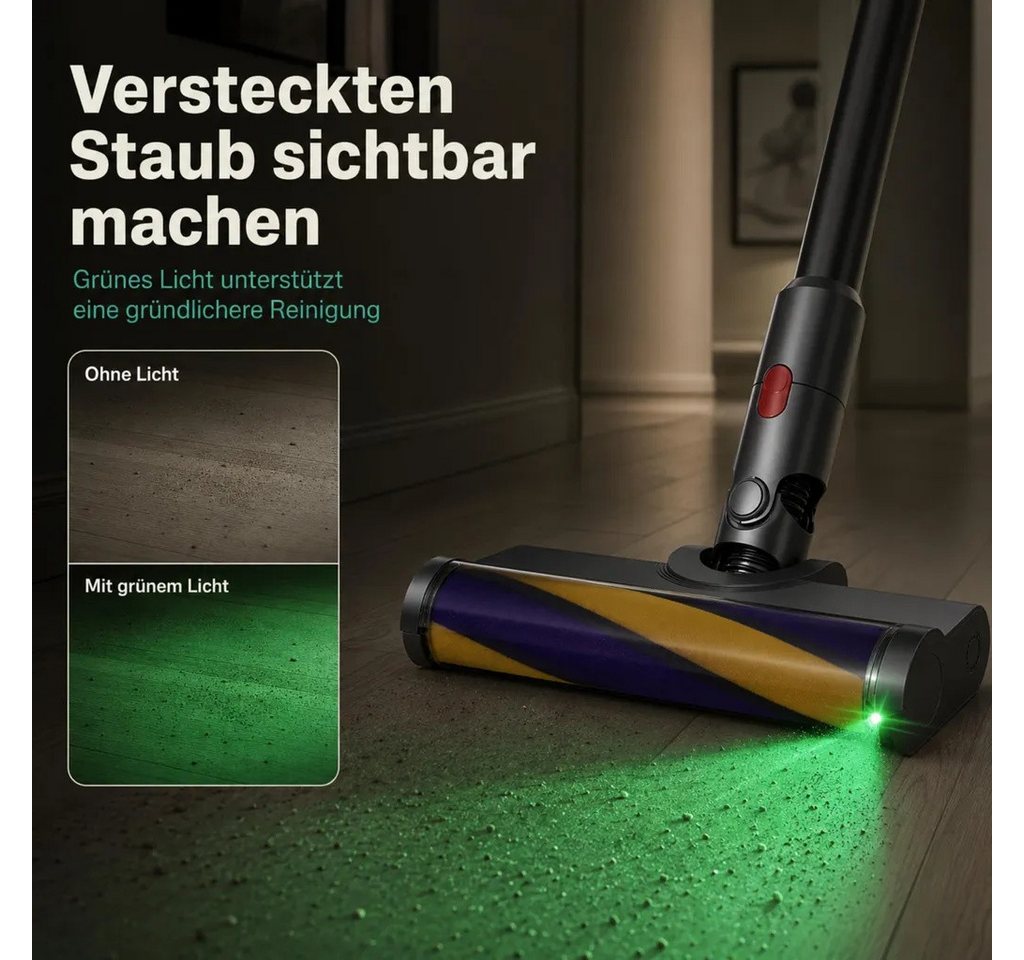 ANTCOOL Staubsaugerdüsen-Set Elektrobürste für Dyson V7 V8 V10 V11 V15, Laser-LED, Hartboden Bild 2