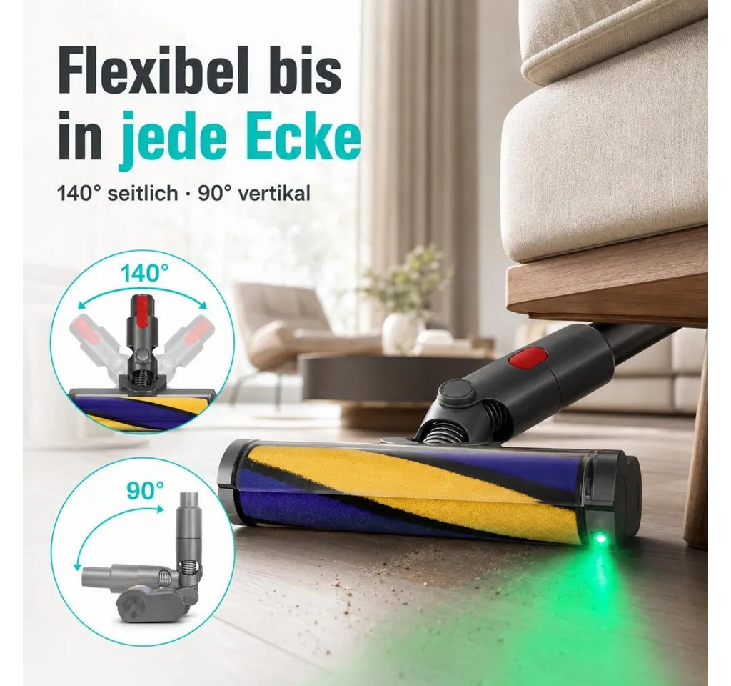 ANTCOOL Staubsaugerdüsen-Set Elektrobürste für Dyson V7 V8 V10 V11 V15, Laser-LED, Hartboden Bild 5