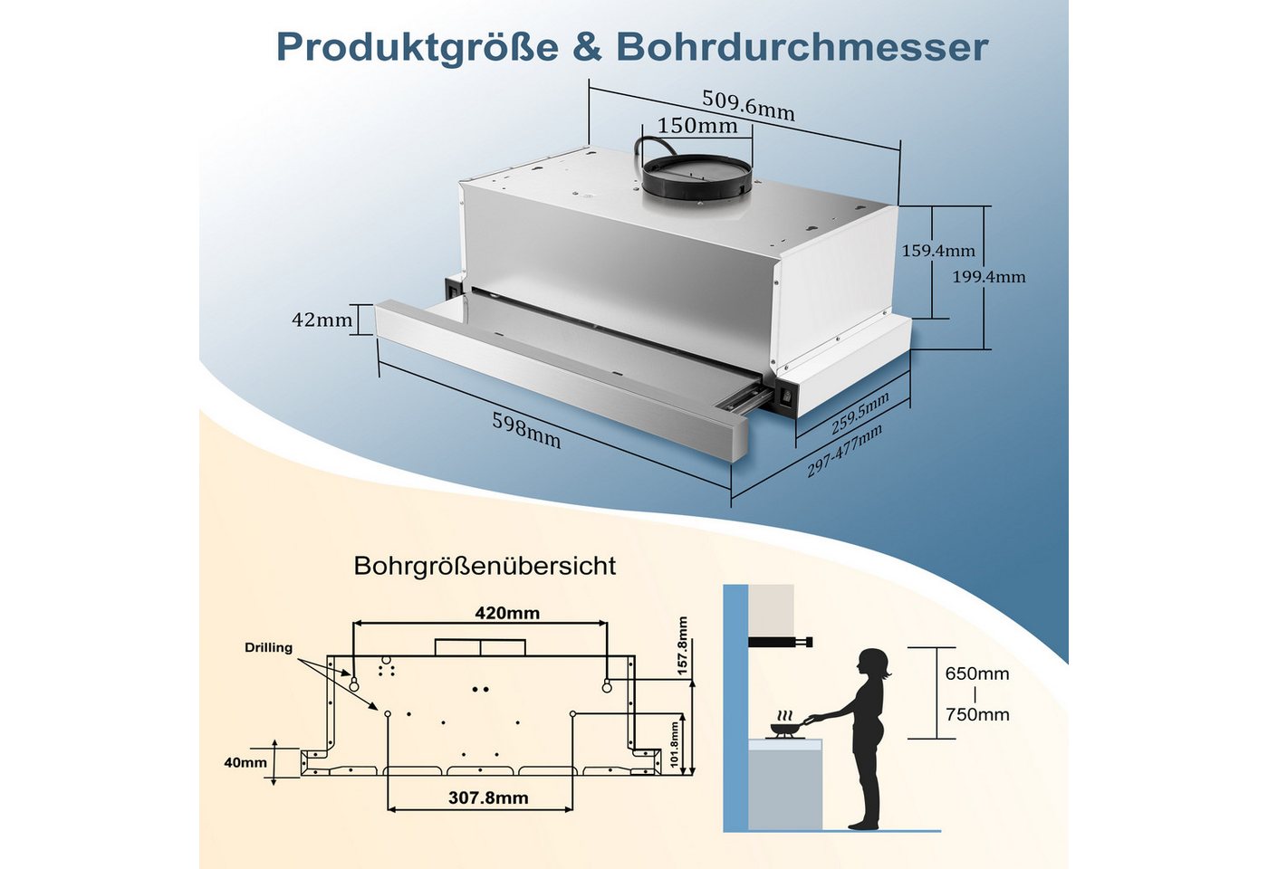 SNDOAS Kopffreihaube 60 cm Teleskop-Flachschirm-Dunstabzugshaube, Abluft & Umluft 400 m³/h, A+++, 2 Stufen, LED, 5-lagige Alu- & 2 Aktivkohlefilter Bild 4