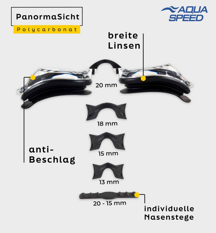 Aqua Speed Schwimmbrille mit Sehstärke für Kurzsichtige Dioptrien: -4.0 inkl. Box, (Lumina schwarz ungetönte Gläser -4,0), Strömungsoptimiertes Profil reduzierter Widerstand Bild 4