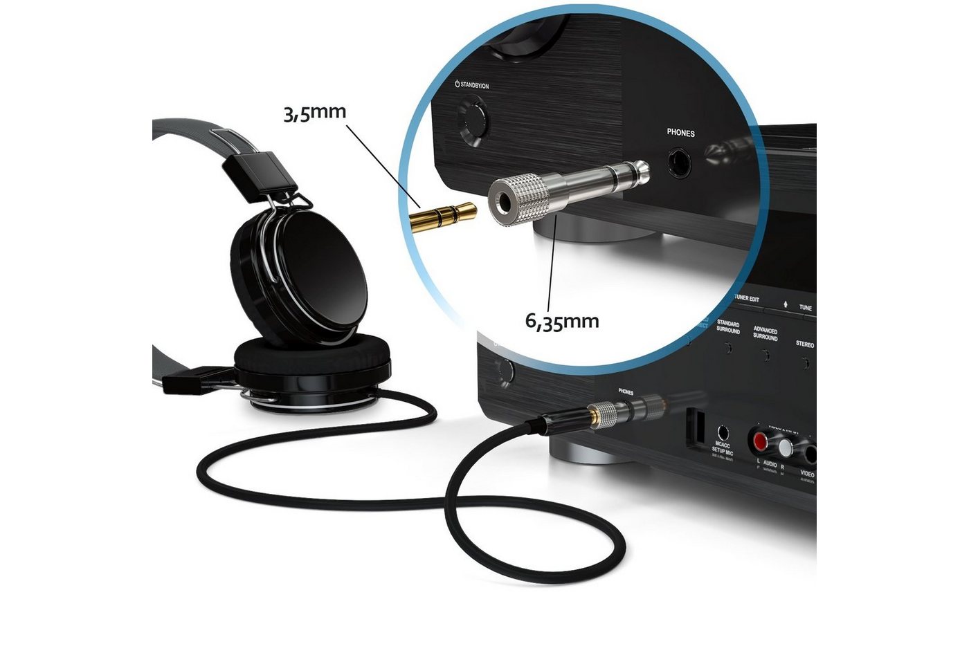deleyCON deleyCON 2x Stereo Audio Klinke Adapter 6,3mm Klinken Stecker auf Audio-Kabel Bild 2