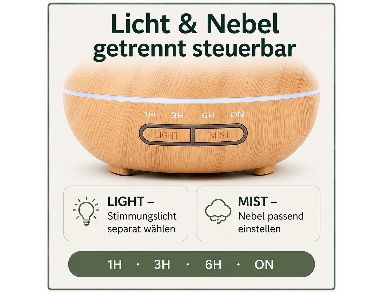 Toomoke Diffuser mit Ultraschall, Duftfunktion und Luftbefeuchtung für Zuhause, 0,55 l Wassertank, Aroma Luftbefeuchter mit LED-Licht, Fernbedienung und Raumduft Bild 3