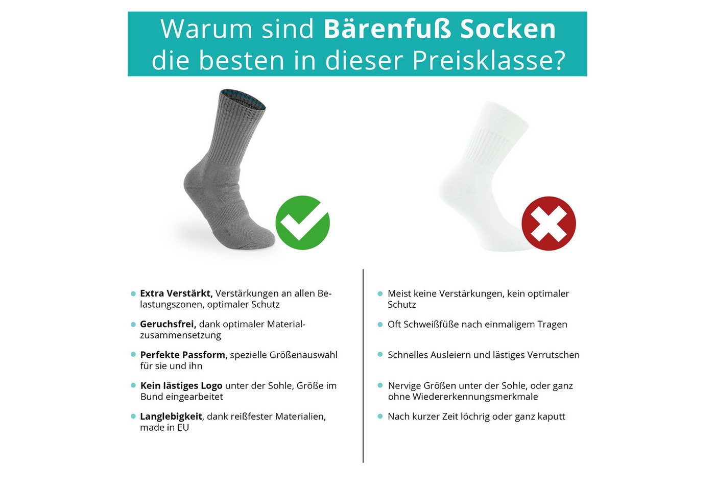 Bärenfuß Tennissocken 4 Paar Premium Tennissocken Sportsocken Herren & Damen (aus feinster Baumwolle, Extra Verstärkt, atmunktsaktives Mesh) Bild 5