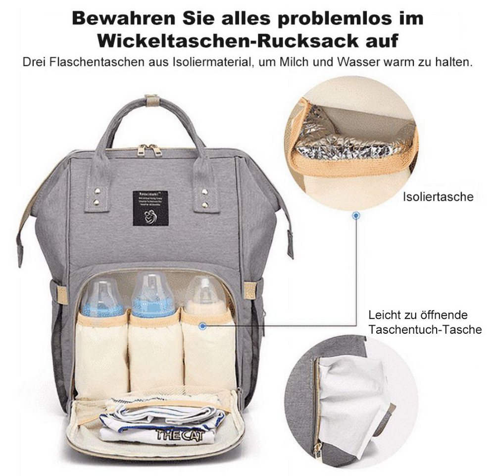 HUGERSTONE Wickeltasche wickelrucksack mommy bag mit großem Fassungsvermögen und 15 Taschen (1-tlg., Geeignet zur Aufbewahrung verschiedener Babyprodukte, 25 x 17 x 40cm), wasserdicht,Verschleißfest Bild 3