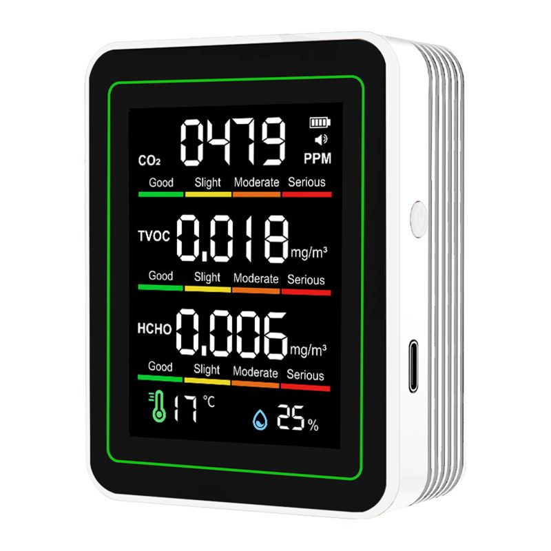 5-in-1-luftqualitätsmonitor – Ndir-sensor – Co₂, Vocs, Hcho, Temperatur, Luftfeuchtigkeit – Für Zuhause, Büro, Auto