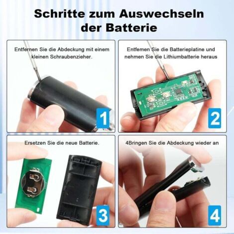 Nalookamic Lot De 2 Ouvre-porte De Garage 868,3 Mhz Pour Émetteur Manuel Hormann Bs Hse-4-868-bs, Hse2-868-bs, Hs4-868-bs, Hs1-868-bs, Hss4-868-bs, Hsp4-868-bs, 2 Canaux