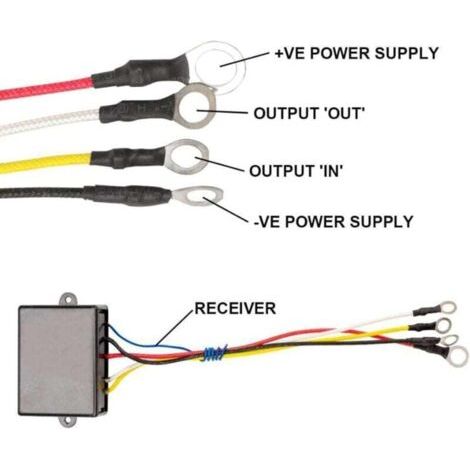 Nalookamic Télécommande De Treuil Sans Fil, 2 Pièces 434mhz Télécommande De Treuil Sans Fil 12v De Remplacement Électrique Pour Camion Vtt Universel