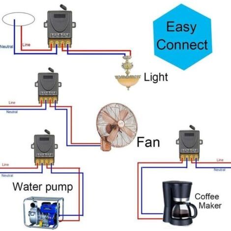 Nalookamic Télécommande Sans Fil Pour Moteur De Pompe Électrique Triphasé Haute Puissance 30a Télécommande Unidirectionnelle Pouvant Pénétrer Dans Le Mur-2pcs