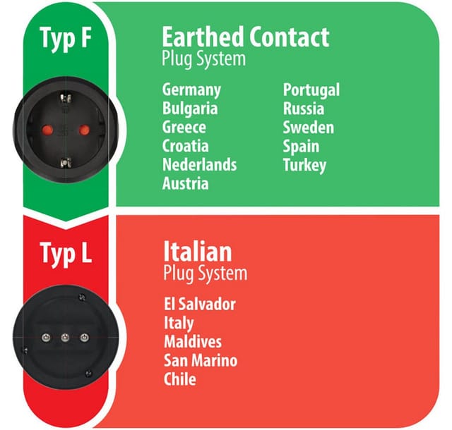 Reisestecker für Italien Steckdose und Euro Stecker, schwarz