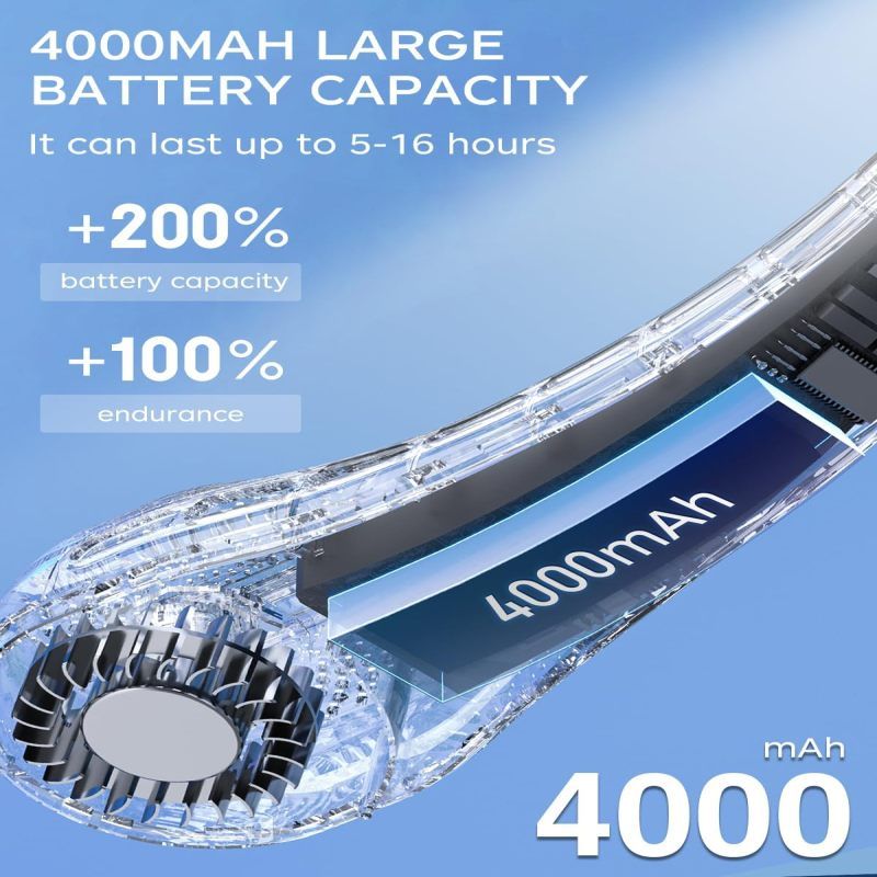Irovami Hängeventilator Ohne Rotorblätter – Blau, 4000 Mah, 20 Stunden Akkulaufzeit, 3 Geschwindigkeitsstufen, Ultraleise – Für Sport, Reisen Und Büro