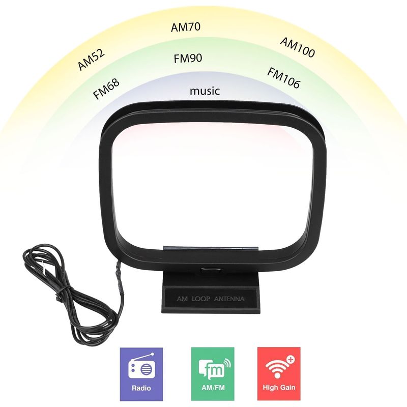 Am/fm-rahmenantenne – 2-polig, Blanke Drähte, Verzinnt – Für Tablet-stereo-receiver Im Innenbereich – 1 Stück