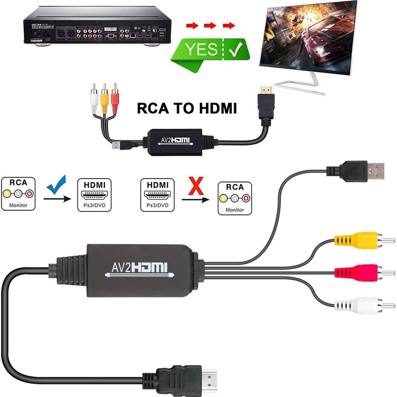 Av-zu-hdmi-konverter – Rca-composite-cvbs-eingang (gelb/rot/weiß) – Hdmi-ausgang 1080p 60 Hz – Kompatibel Mit Pal, Ntsc Und Secam – Für Ältere Dvd-player, Vhs-geräte, Videorecorder Und Spielekonsolen