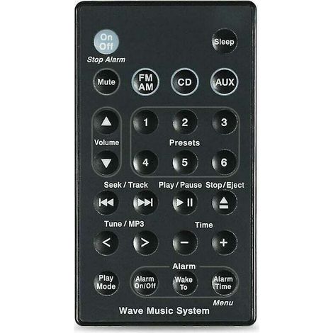 Télécommande Et Émetteur Mural Pour Motorisationsremplacement Pour Bose Wave Système De Musique Système De Son Télécommande Awr1b1 Awr1b2 Awrcc1 Awrcc2 Awrcc3