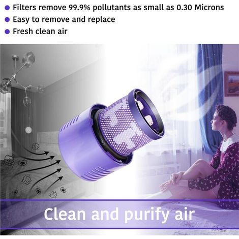 Lot De 2 Filtres De Remplacement Pour Aspirateur Compatible Avec Dyson Cyclone V10, Numéro De Pièce De Rechange 969082-01