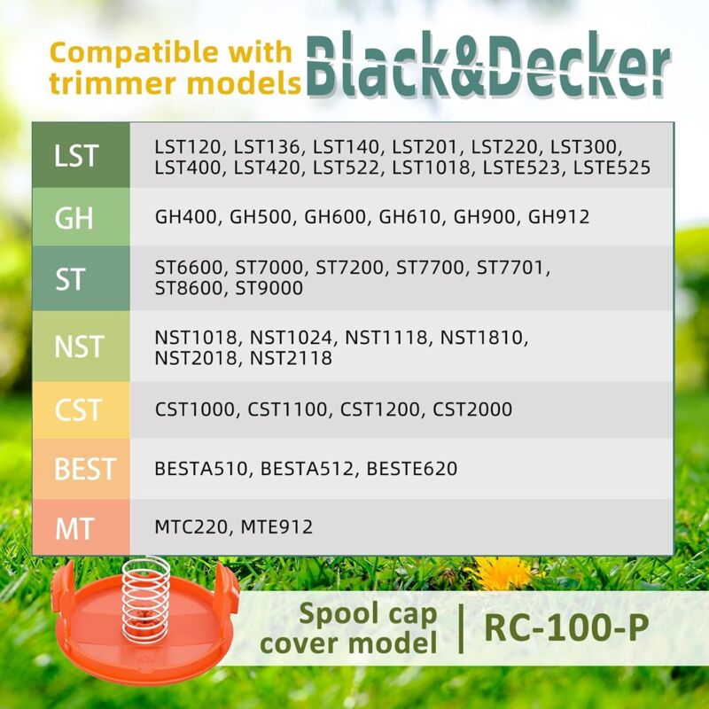 Spulenabdeckungen Und Federn, Spulenkappe Für Black+decker Afs (rc100p)