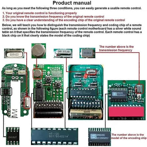Copieur De Télécommande De Garage 280-868 Mhz, Télécommande Sans Fil Multifréquence Pour Ouvre-porte Universel, Vert
